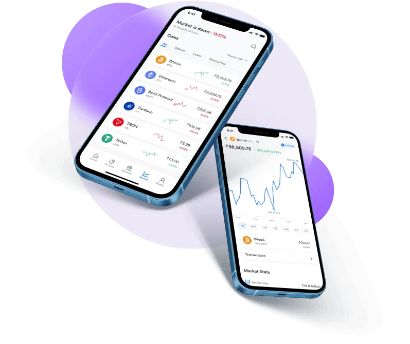 Allure Gainvix - Sign-up now